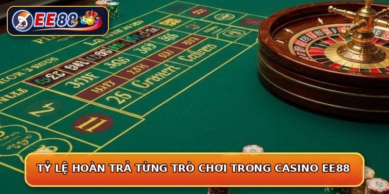 Tỷ lệ hoàn trả từng trò chơi trong casino EE88